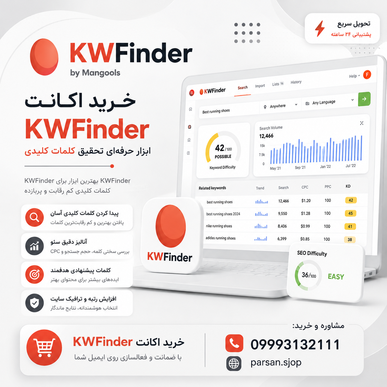 اکانت کیدبلیو فایندرKWFinder